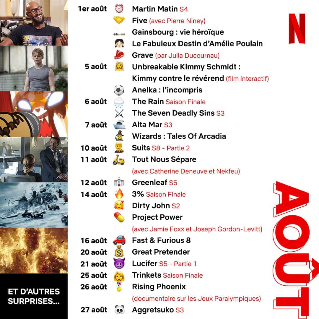 netflix aout Netflix Août 2020 : Tous les films et séries à venir !