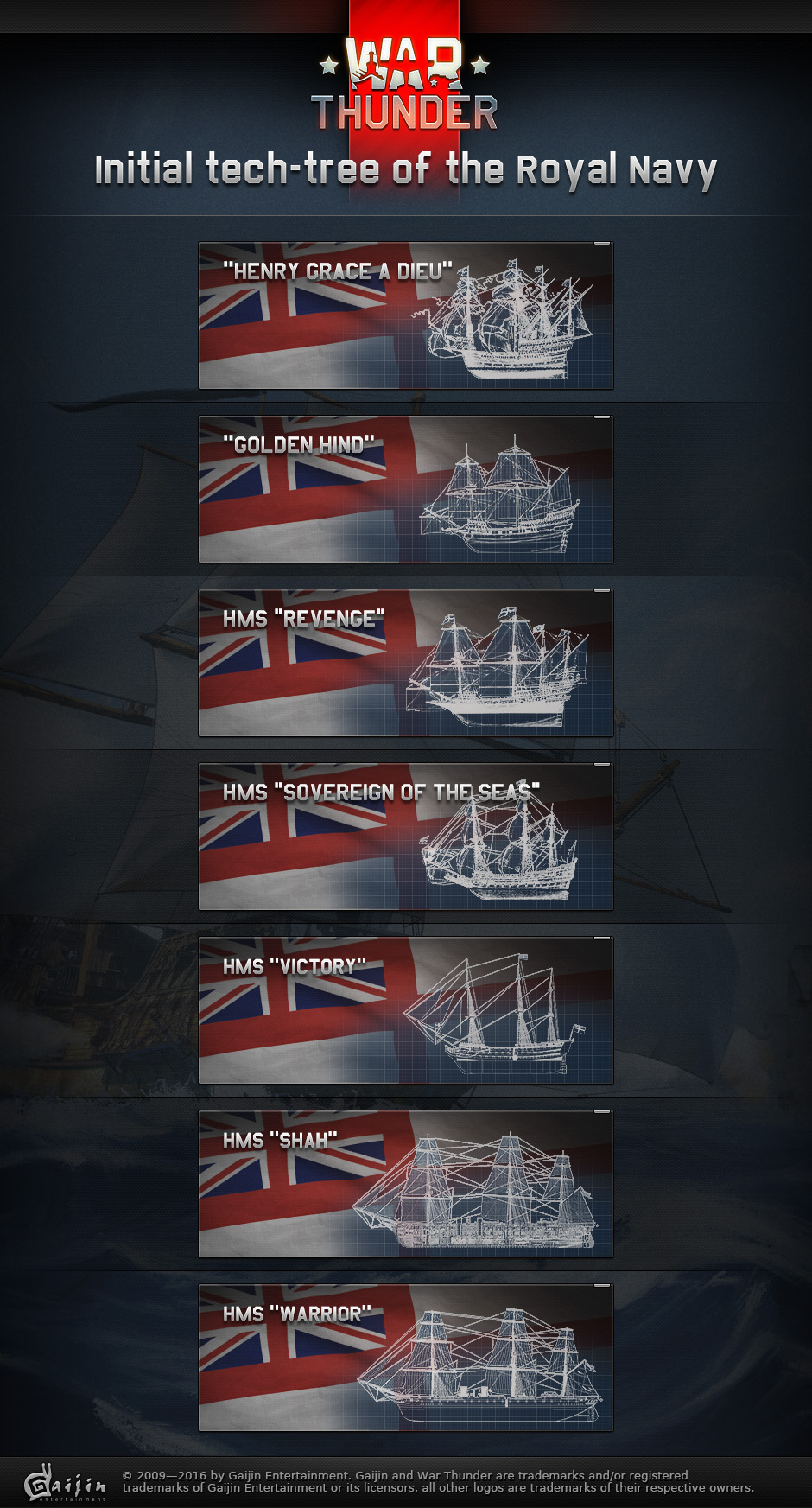 War Thunder Royal Navy War Thunder : des batailles navales historiques !