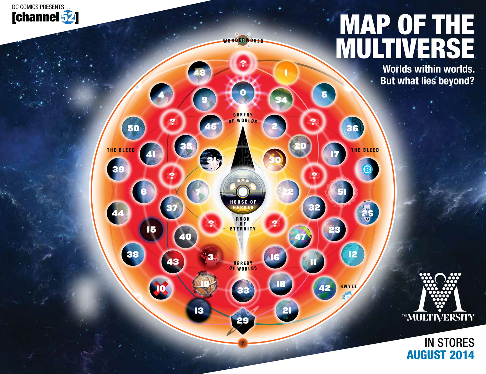 multiversity : universe map